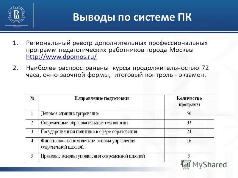 Реестр дополнительные профессиональные программы. Реестр дополнительные профессиональные программы. Реестр дополнительные профессиональные программы. Цос цифровая образовательная среда. Цифровая среда в образовании.