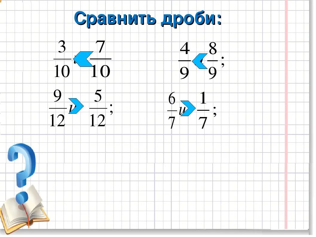 Сравни дроби 5 класс. Сравнить дроби 5 класс. Сравнение дробей 5 класс примеры. Сравнение дробей 5 класс с ответами.