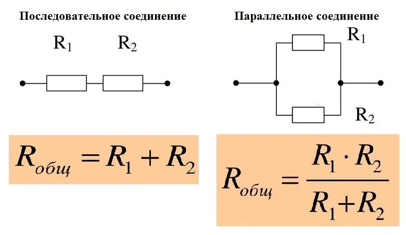 Напряжение на концах параллельно соединенных резисторов. Формула расчета параллельного сопротивления резисторов. Смешанное последовательное соединение резисторов формулы. Параллельное соединение сопротивлений формула. Смешанное соединение 3 резисторов формула.