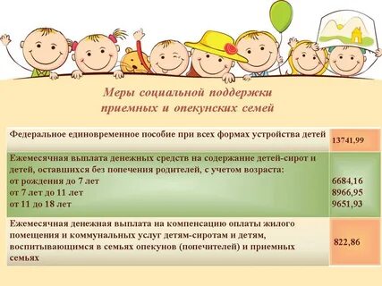 Содержание детей в приемной семье