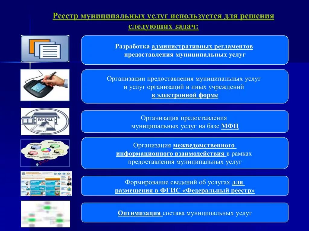 Реестр муниципальных услуг. Предоставление муниципальных услуг в электронном виде. Федеральный реестр государственных и муниципальных услуг схема. Муниципальные услуги картинки. Административные задачи в организации