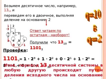 Число 143 в десятичную систему