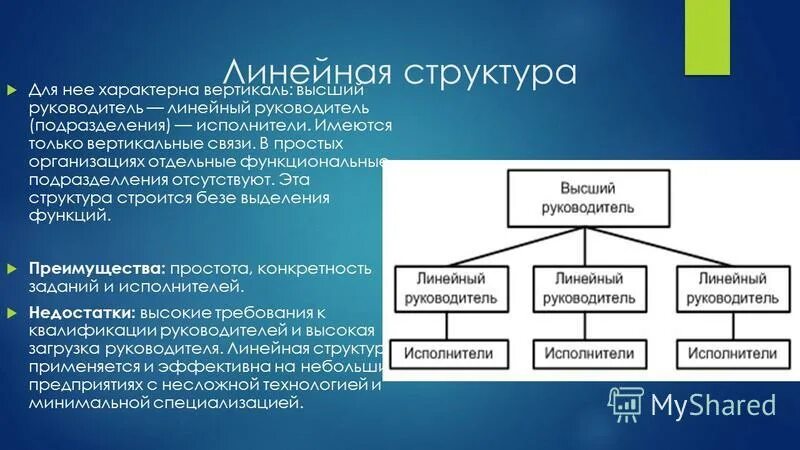 понятие норма и социальная норма. и организации и отдельным ее. структура персонала предприятия. и организации и отдельным ее. функции структурного подразделения организации.
