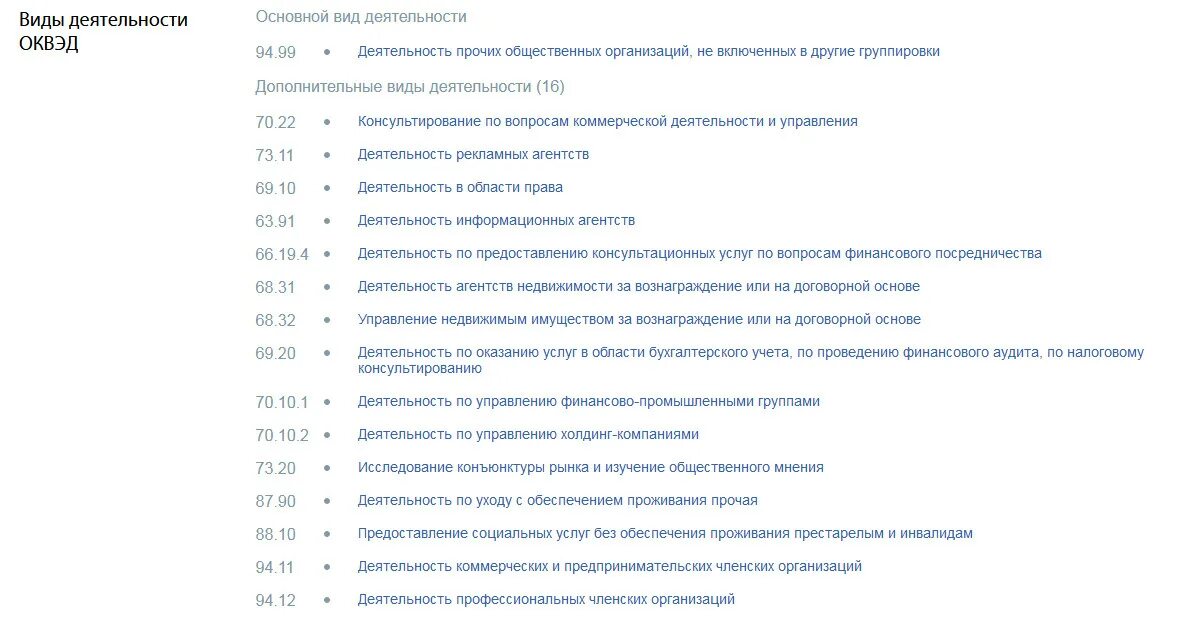 Пункт выдачи оквэд. Коды ОКВЭД. ОКВЭД основной вид деятельности. ОКВЭД Прочие услуги. ОКВЭД фото.