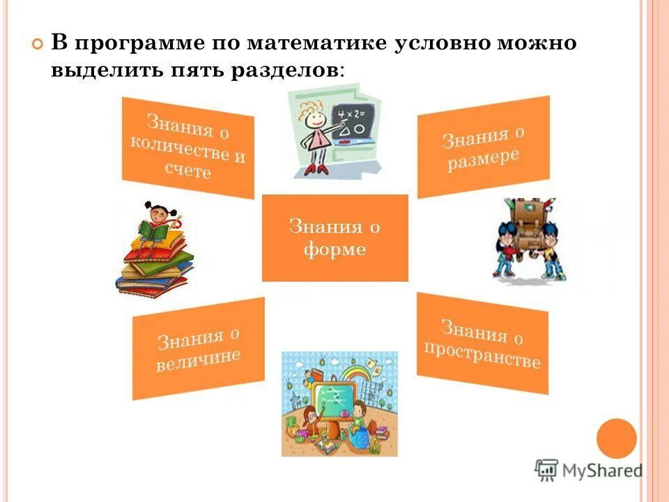 можно выделить пять