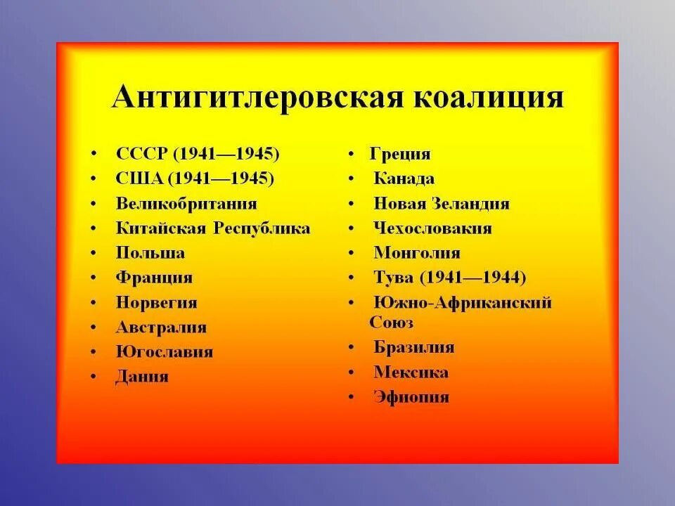 Сколько стран участвовало в войне. Страны участницы антигитлеровской коалиции. Антигитлеровская коалициясираеы. Антигитлеровская коалиция стр. Страны антигитлеровской коалиции список.