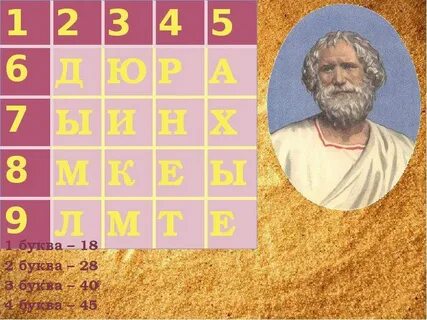 Ученый 6 букв