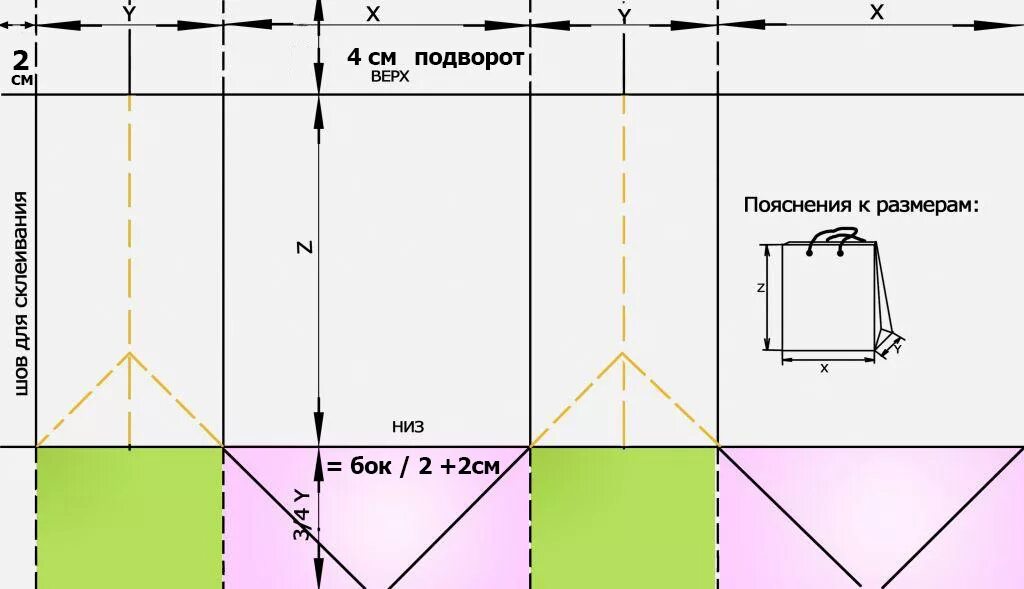 выкройка сумки для ноутбука. выкройка пакета майка. выкройки пакетов. развертка бумажного пакета. выкройка сумки.