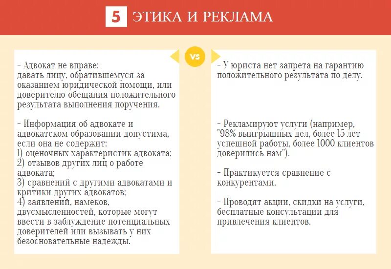 Как можно быть юристом. Различие адвоката и юриста. юрист и адвокат в чем разница. разница между юристом и адвокатом. чем отличается юрист от адвоката кратко.