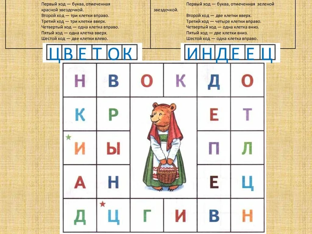 Составить ц. Характеристика буквы ц для 1 класса. Игры с буквой ц. Буква ц и ее звук. Характеристика звука ц 1 класс.