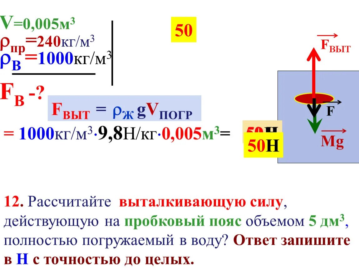 На тело полностью погруженное в бензин действует. Кубический дециметр воды. Дм в кубические дм. Количество воды в дециметре. Пробковый пояс весом 20н имеет объём 10 дм3.