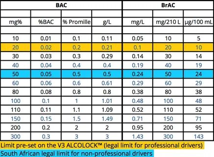 Картинки Сколько граммов в 3 мг (2025): нашлось 21 картинок