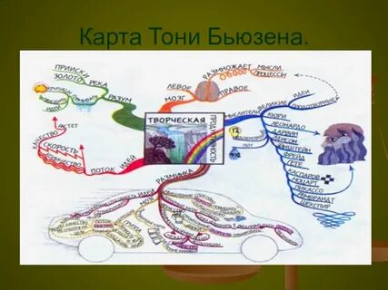 Тоне карта