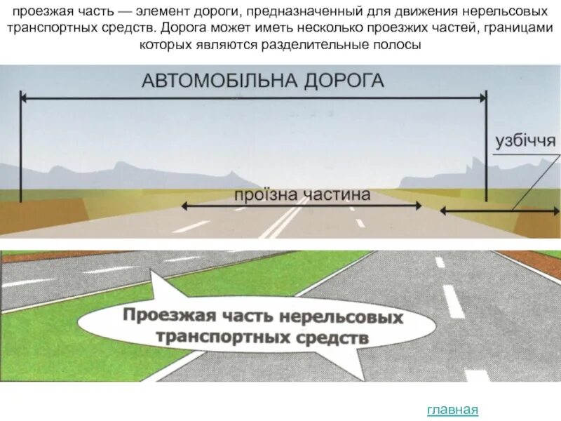 Общие положения дорога. Элементы дороги. Дорога элементы дороги. Проезжая часть дороги предназначена для движения. Элементы дороги проезжая часть.