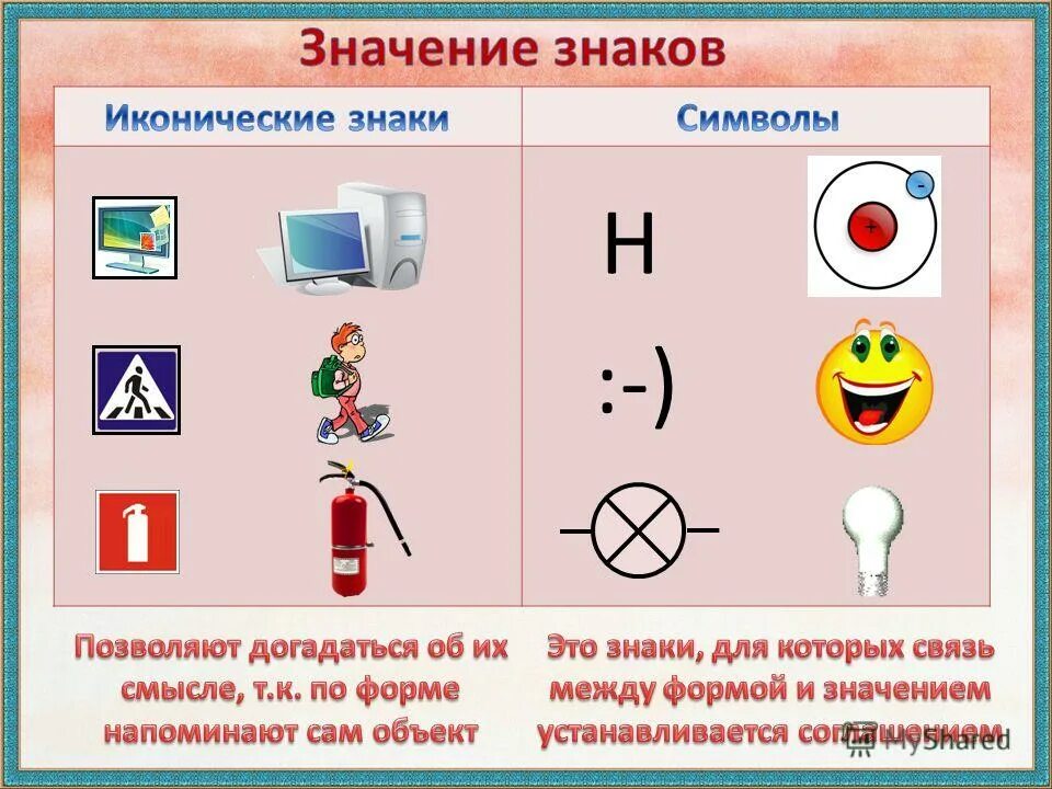 Смысл используемых знаков. Примеры со знаками. иконические знаки. примеры символов. примеры знаков символов.