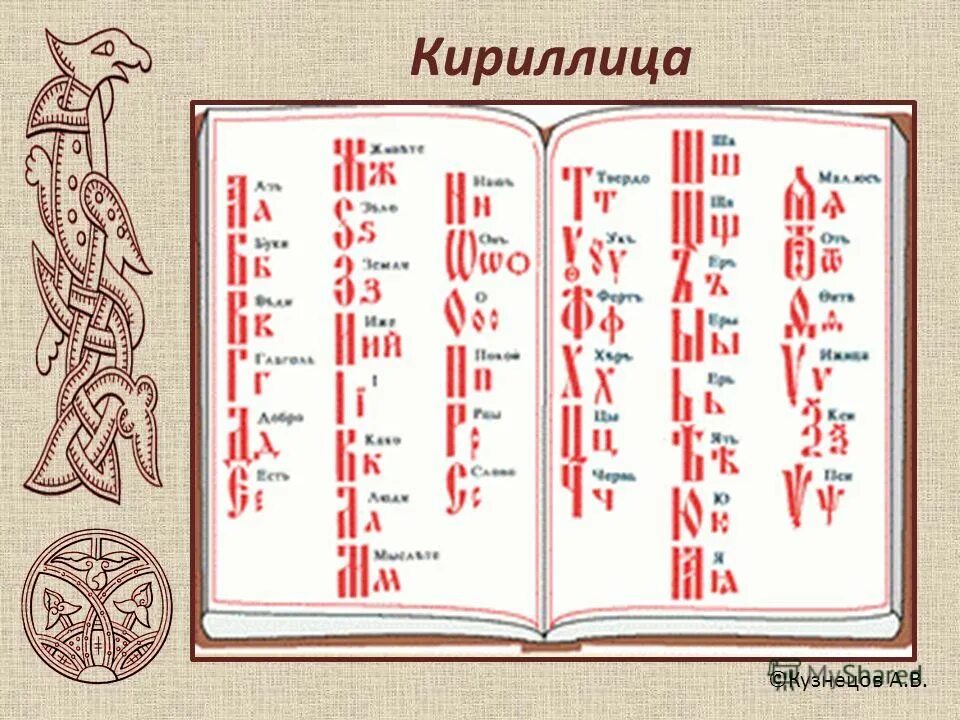 Буква кириллицы на б. Кириллица 13 века. Азбука кириллица. Кириллица алфавит. Старославянская кириллица.