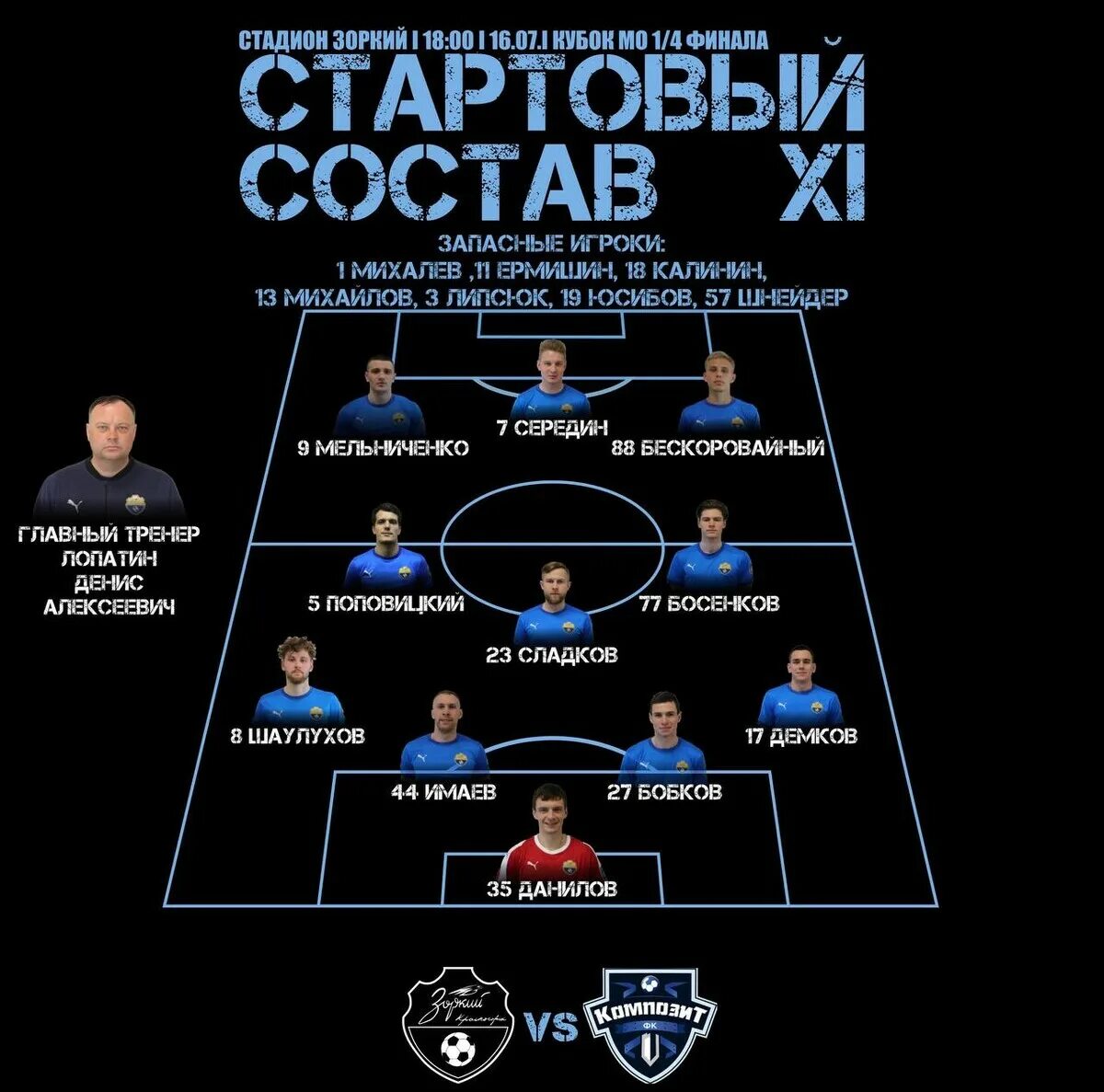 Спартак цска стартовые составы. Стартовые составы команд. Стартовые составы команд. Сборная россии по футболу состав 2019. Состав цска 2022.