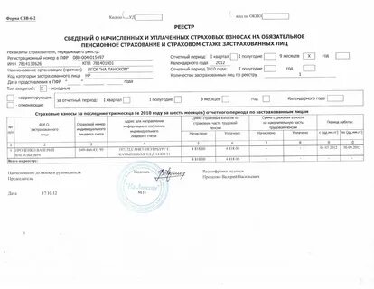 Сведения реестра застрахованных лиц