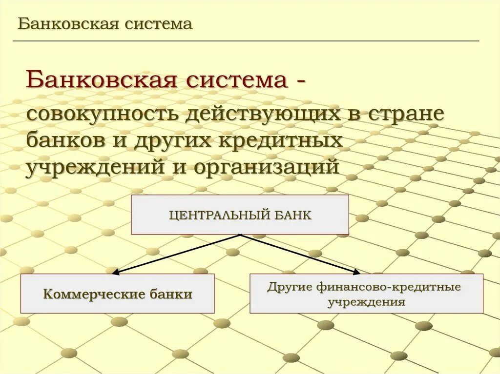 Урок банки банковская система 10. Банковская система. Банки и банковская система. Банковская система это совокупность. Банковская финансовая система.