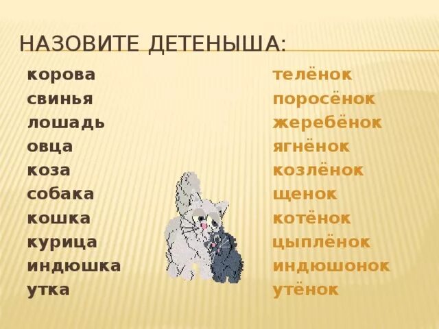 Кличка цыпленка 2 класс. Кличка цыпленка. Имена для цыплят. Клички цыплят русские. Имена для цыплят мальчиков.