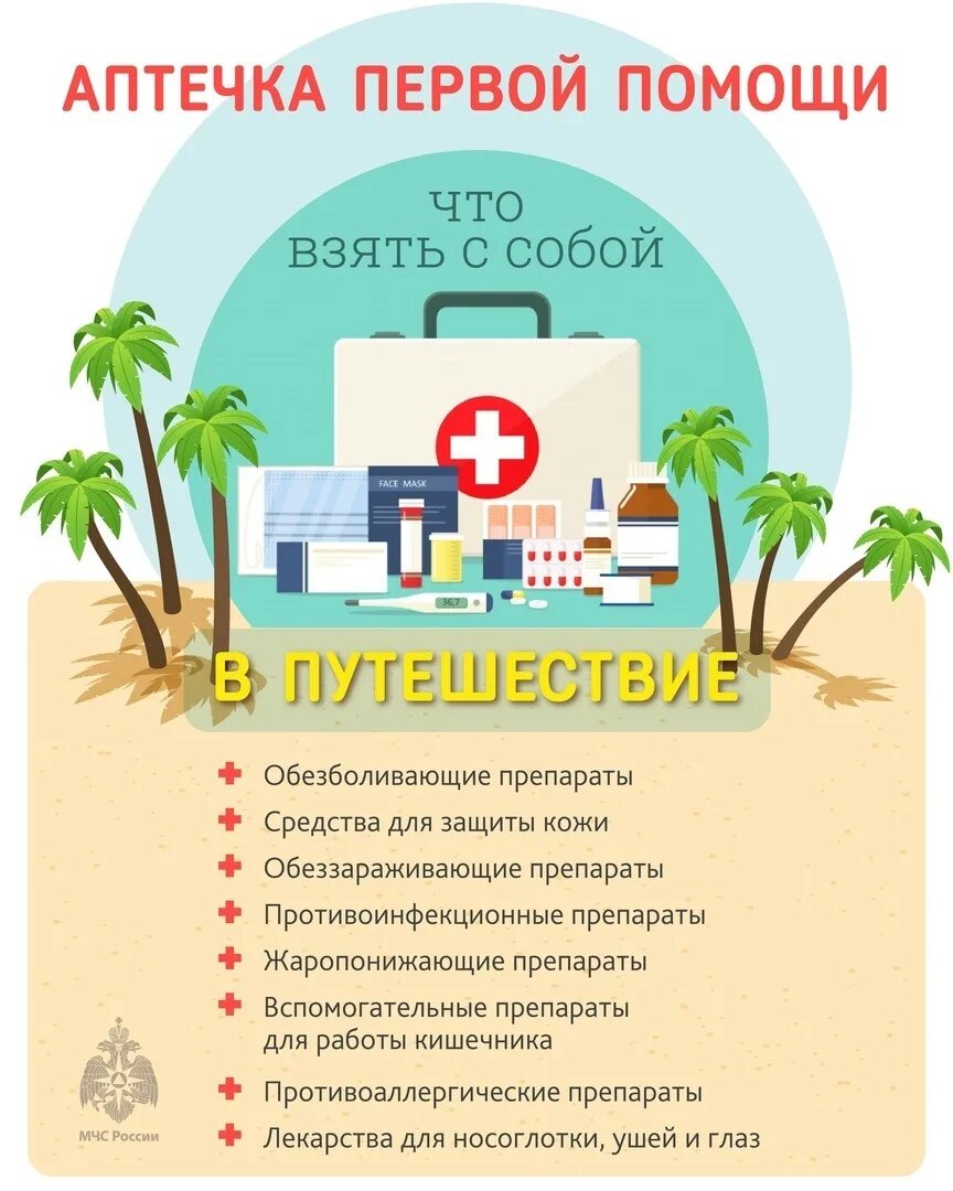 Аптечка за границу. Список лекарств в путешествие. Список что взять с собой. Аптечка в отпуск с ребенком. Аптечка в отпуск на море список лекарств.