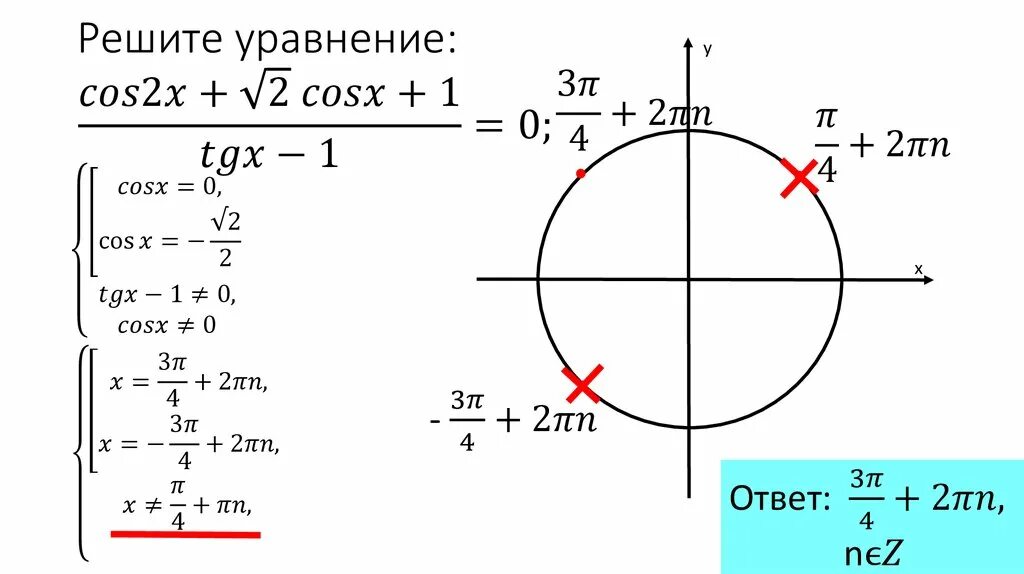 Решить уравнение cosx 0 7. Ограничения в тригонометрических уравнениях.