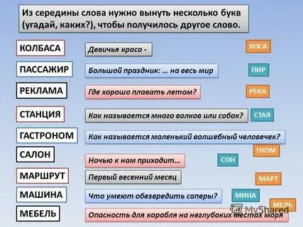 Слова если известно несколько букв