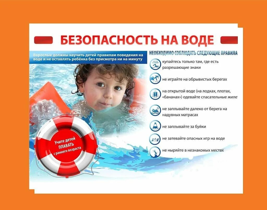 Безопасность на воде. Безопасность детей на водоемах. Профилактика безопасности на воде. Безопасность жизни детей на водоемах. Информация в воде есть