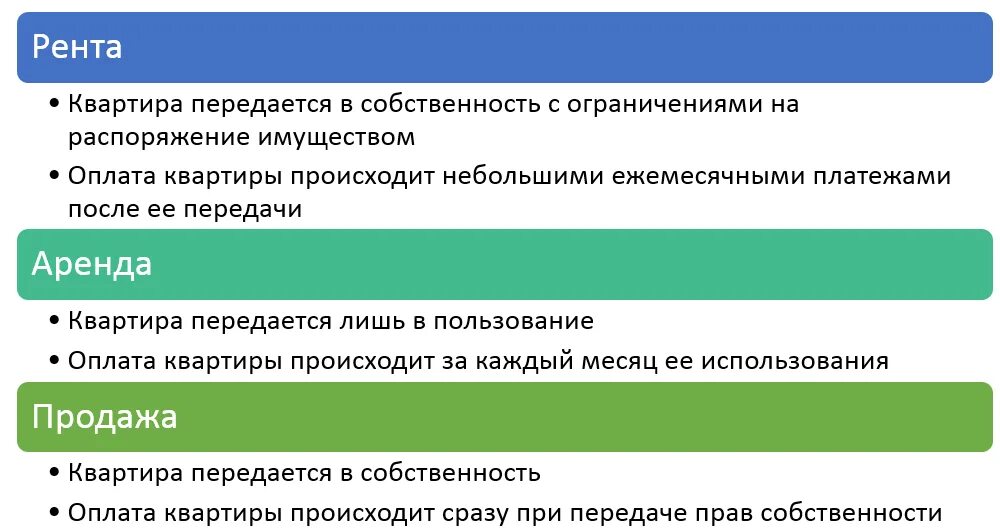 Договор найма и аренды разница. Чем рента отличается от аренды. чем отличается договор ренты от аренды. различия договоров ренты. чем различается рента от аренды.
