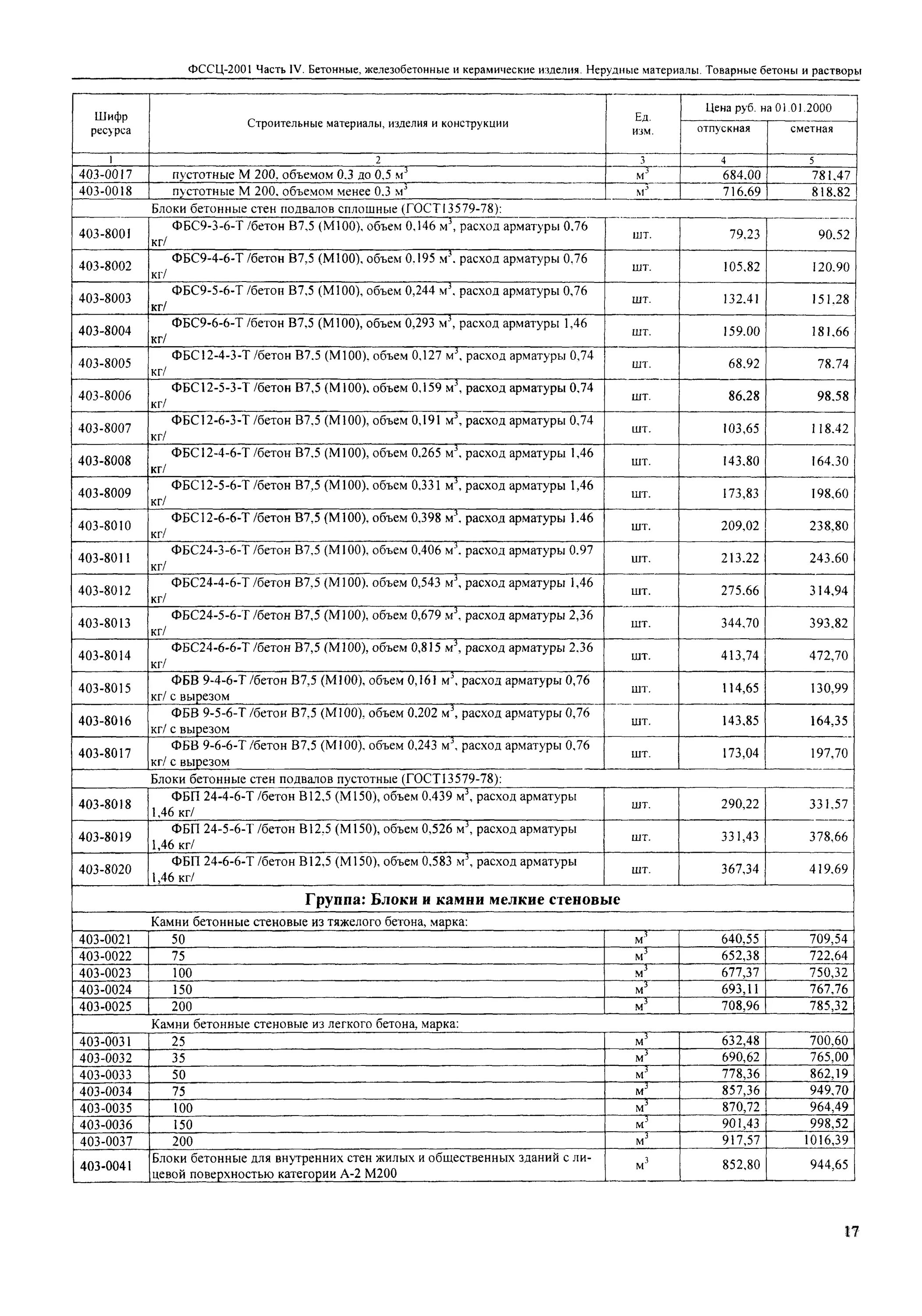 Камни бортовые, бетон b30, расход арматуры 38 кг/м3. Средний расход арматуры на 1 м3 бетона. Бетон м100 характеристики. Расход арматуры на 1 м3 бетона. Расход арматуры на бетон