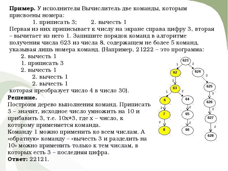 У исполнителя квадратор. У исполнителя квадратор