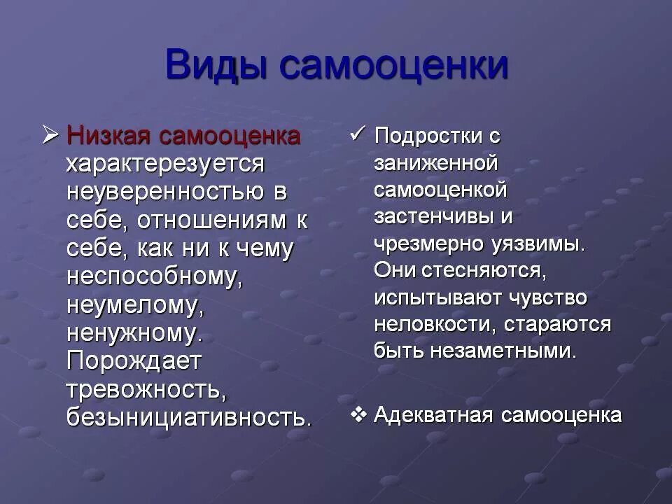 Низкая самооценка симптомы. Крайне низкая самооценка. Низкая самооценка. Признаки заниженной самооценки. Признаки пониженной самооценки.