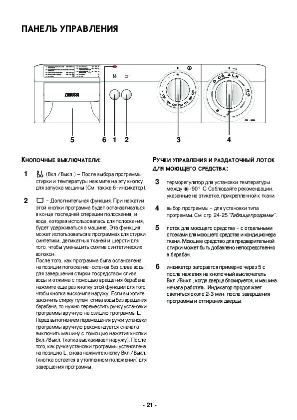 Стиральная машина Zanussi 800 инструкция. Zanussi aquacycle 800 панель управления. Стиральная машина Zanussi FCS 1000. Стиральная машина Zanussi FCS 800 C.