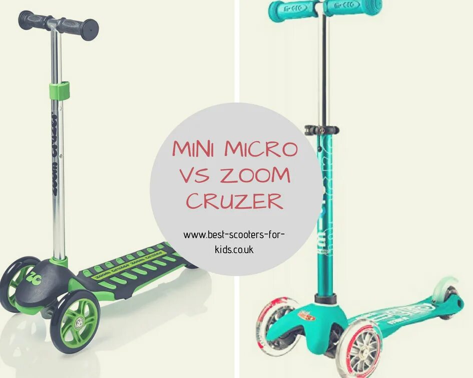 Mini Micro 3in1 Deluxe. Mini Pro tri-Scooter. Самокат микро мини сопротивления р ля. Самокат мини микро красный.