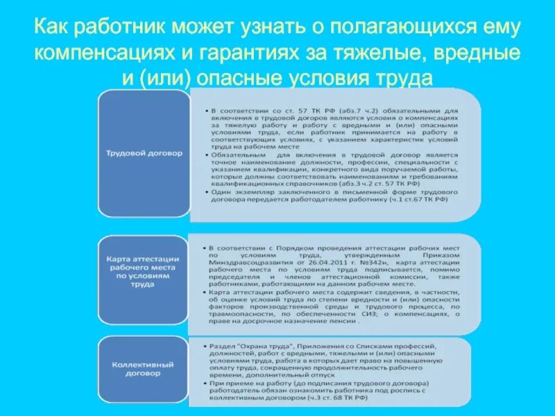 Вредные и опасные условия труда. Вредные или опасные условия труда перечень. Вредные условия труда гарантии. Гарантии и компенсации по условиям труда. Специалист по компенсациям и льготам