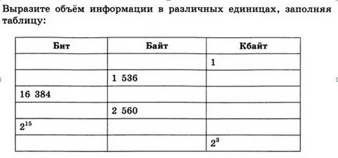 24576 бит в кбайт