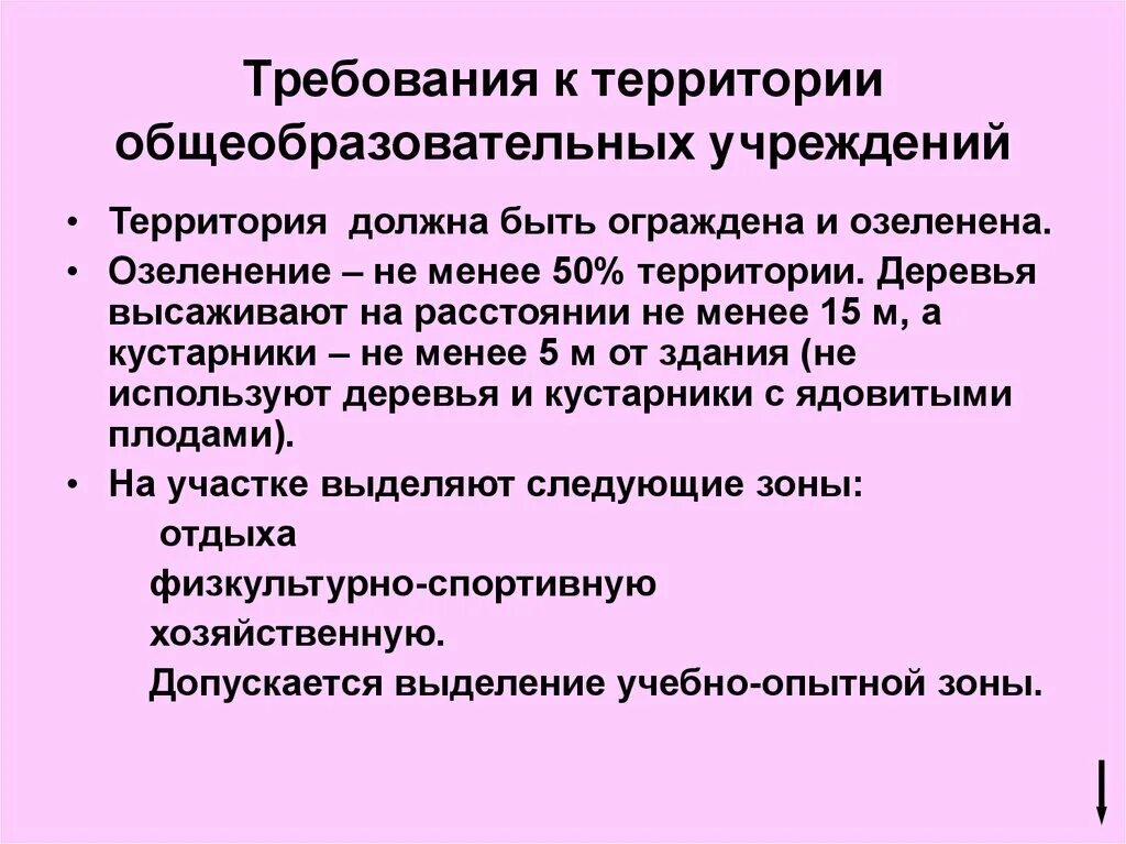 Гигиенические требования к образовательному учреждению. Гигиенические требования к размещению и планировке участка школы.. Гигиенические требования к участку общеобразовательной школы. Гигиенические требования к выбору и планировке участка школы. Гигиенические требования к территории школы.