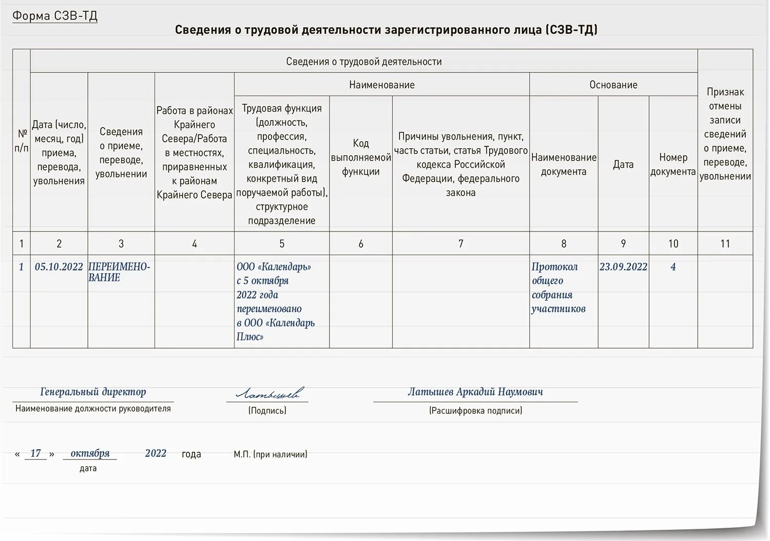 Образец сзв при увольнении. СЗВ-ТД образец. СЗВ ТД увольнение. СЗВ. СЗВ работнику при увольнении.