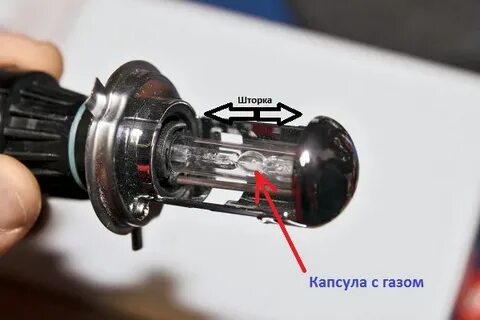 Правильные ксеноновые лампы