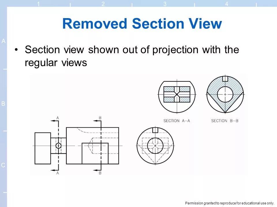 Section. Section перевод. Section view. Section 6. Section view problems.