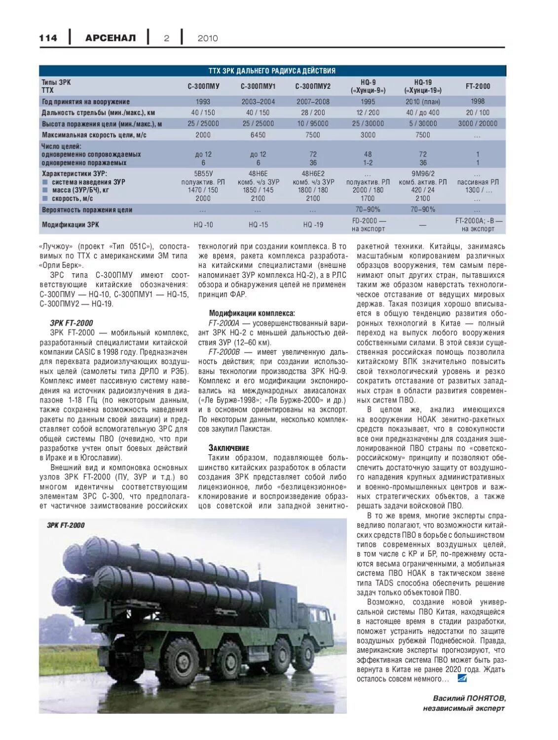 Зрк дальность поражения. ТТХ комплексов ПВО. Бук м3 зенитный ракетный комплекс технические характеристики. С-300 зенитный ракетный комплекс ТТХ. С-400 зенитный ракетный комплекс ТТХ.