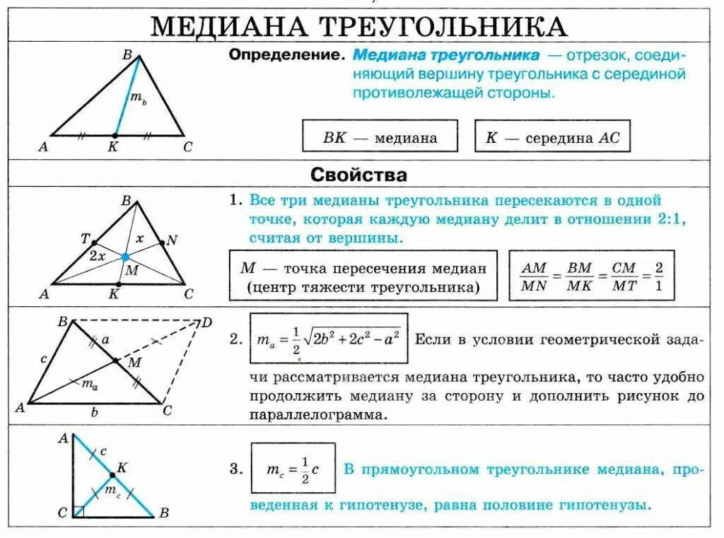 Площадь треугольника через стороны и медиану. Медиана треугольника определение и свойства. Свойства Медианы треугольника формулы. Свойства Медианы треугольника. Свойства Медианы треугольника 8.