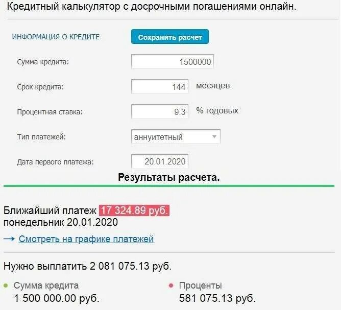 Досрочное погашение выгода. Калькулятор досрочного погашения. Частичное досрочное погашение. Досрочное погашение займа. Как погасить кредит досрочно.