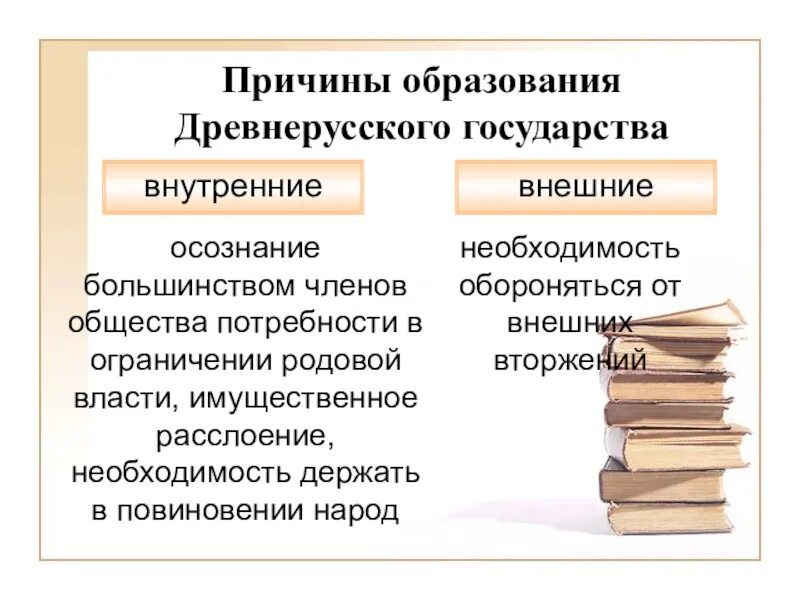 Внешние причины образования древнерусского государства