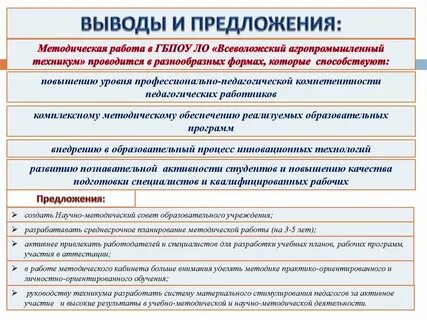 Научная деятельность в спо