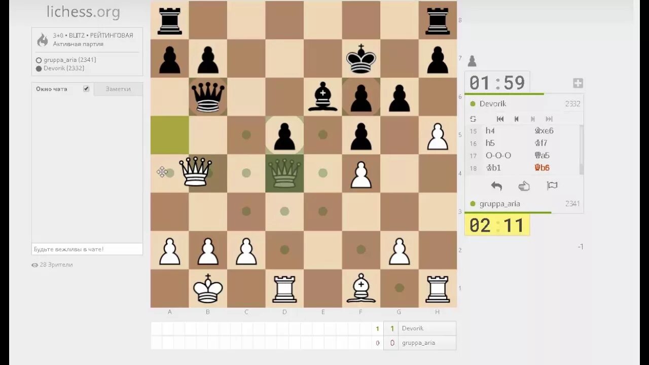 Chess results world blitz. Lichess. личесс шахматы. блиц (шахматы).