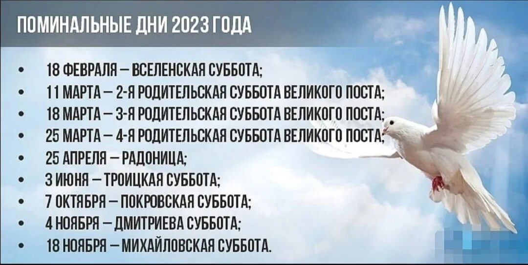 Родительские субботы в 2023 году. Поминальная суббота в 2023 году. Радителтская СУББОТАВ 2023г.. Родительский день в 2023 году.