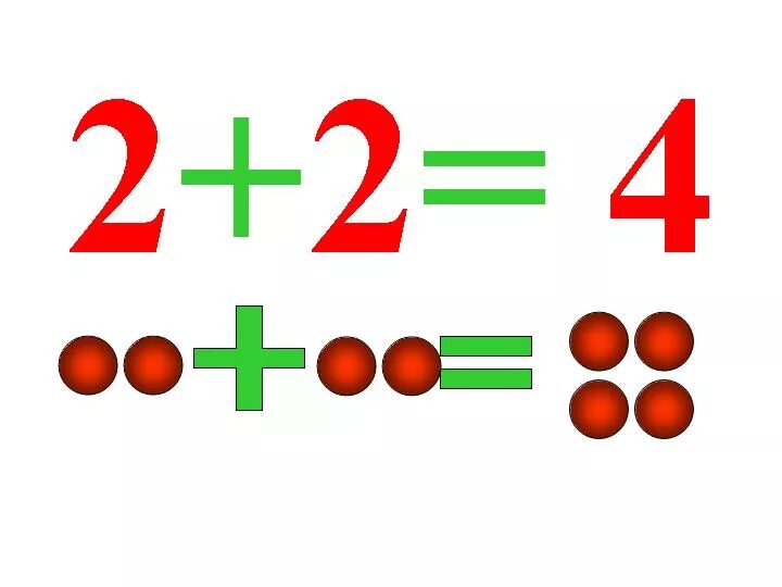 Математические примеры. Пример 1+1=2. Примеры на 1 2 3. Примеры для детей. 3 5 пять вторых