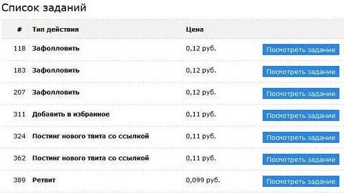 Как можно заработать деньги в 14 лет. Как заработать деньги подростку 14 лет. Заработок денег в 12 лет. Как заработать деньги в 12 лет девочке.