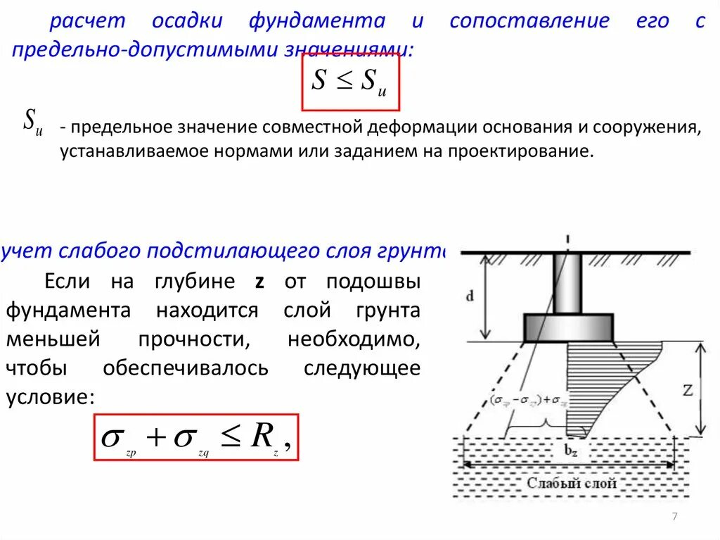 Общая осадка фундамента формула. Формула расчета осадок фундамента. Предельная осадка фундамента мелкого заложения. Расчет осадки фундамента мелкого заложения.